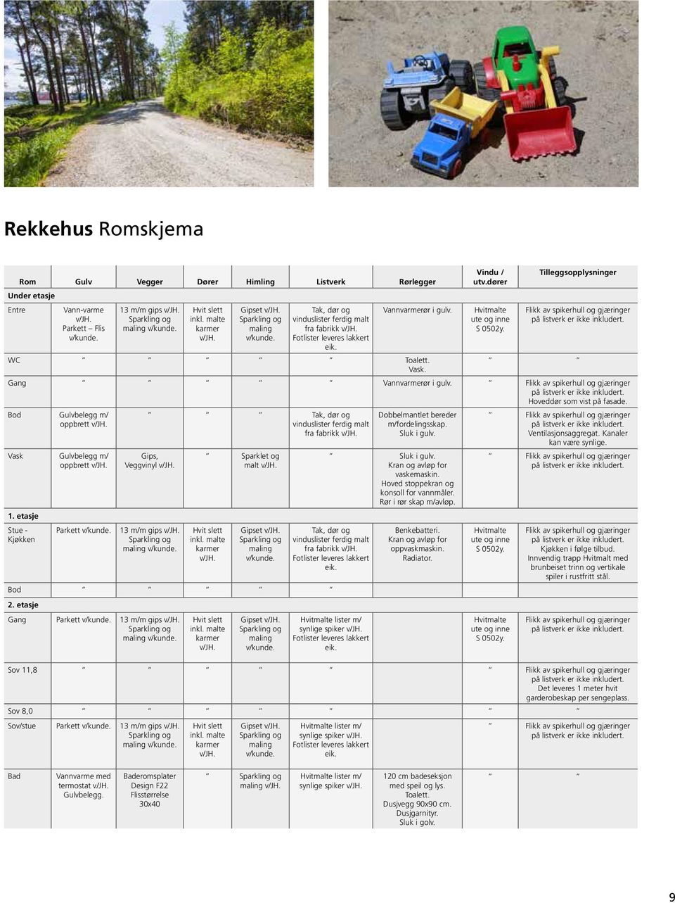 Flikk av spikerhull og gjæringer Hoveddør som vist på fasade. Bod Gulvbelegg m/ oppbrett Vask Gulvbelegg m/ oppbrett 1.