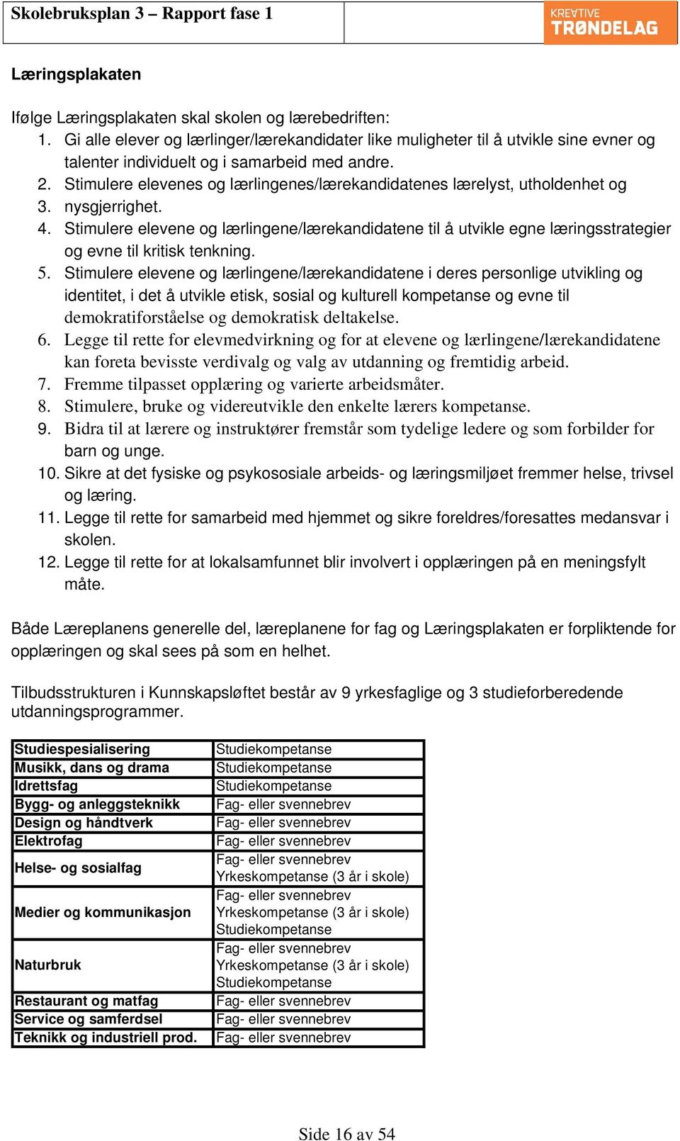 Stimulere elevenes og lærlingenes/lærekandidatenes lærelyst, utholdenhet og 3. nysgjerrighet. 4.