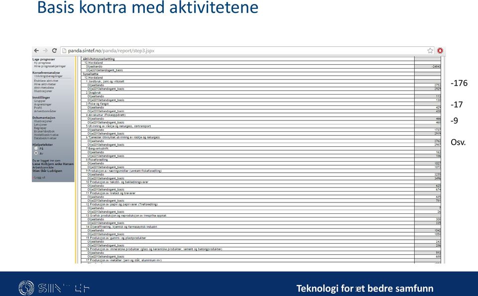 -176-17 -9 Osv.