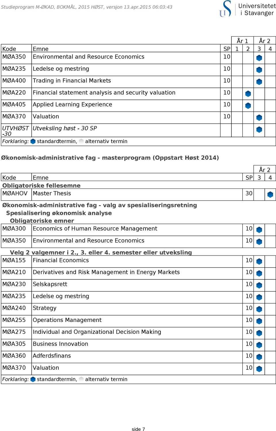 fellesemne MØAHOV Master Thesis 30 Økonomisk-administrative fag - valg av spesialiseringsretning