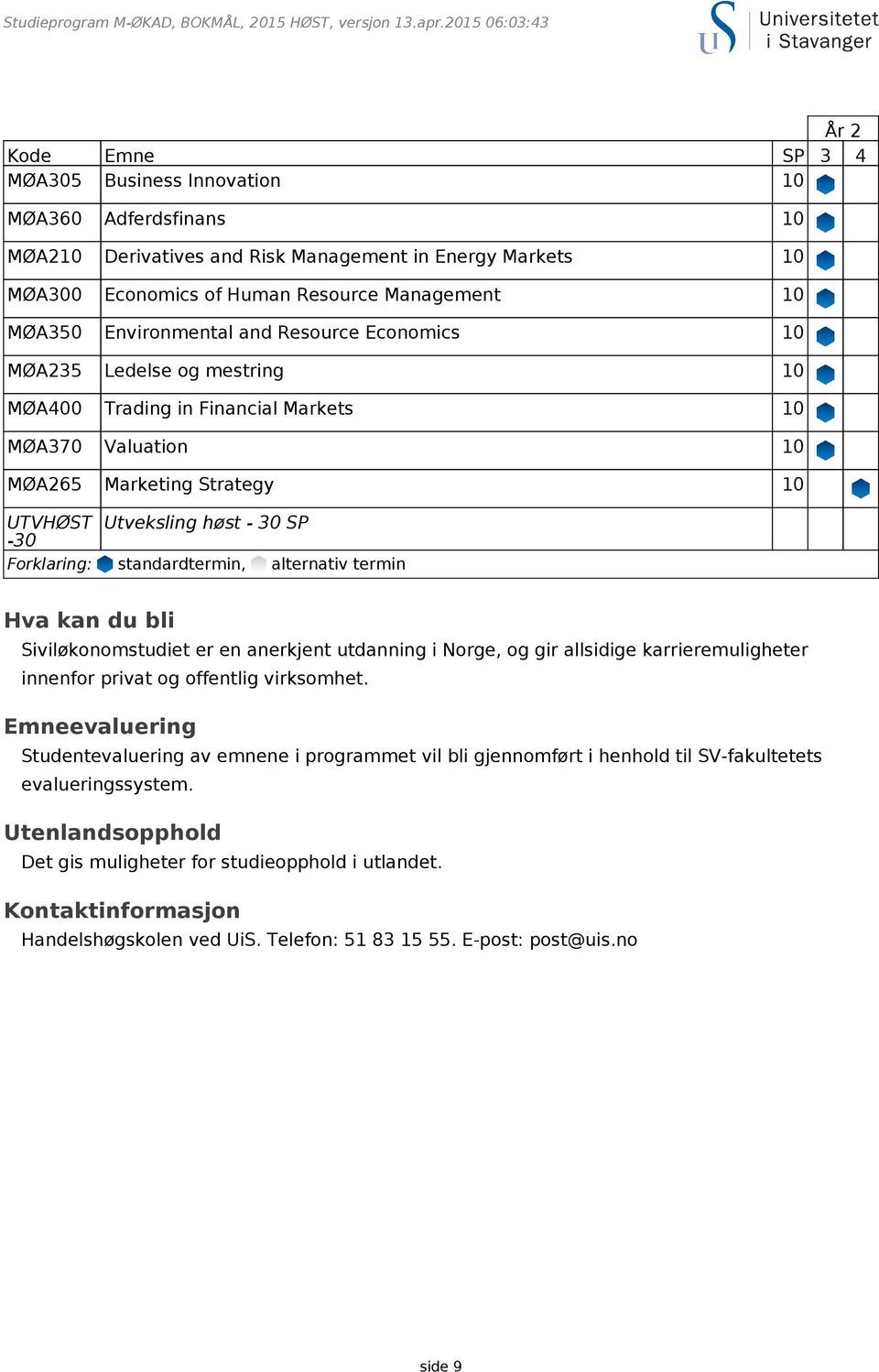 Emneevaluering Studentevaluering av emnene i programmet vil bli gjennomført i henhold til SV-fakultetets