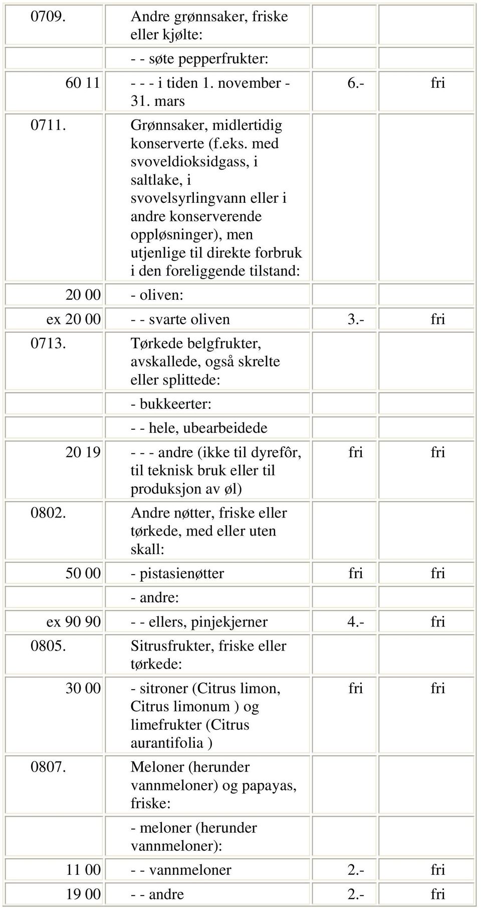 - ex 20 00 - - svarte oliven 3.- 0713.