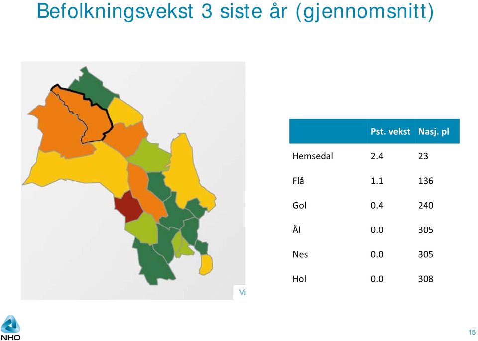 pl Hemsedal 2.4 23 Flå 1.