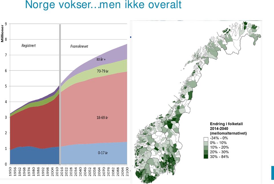 ikke