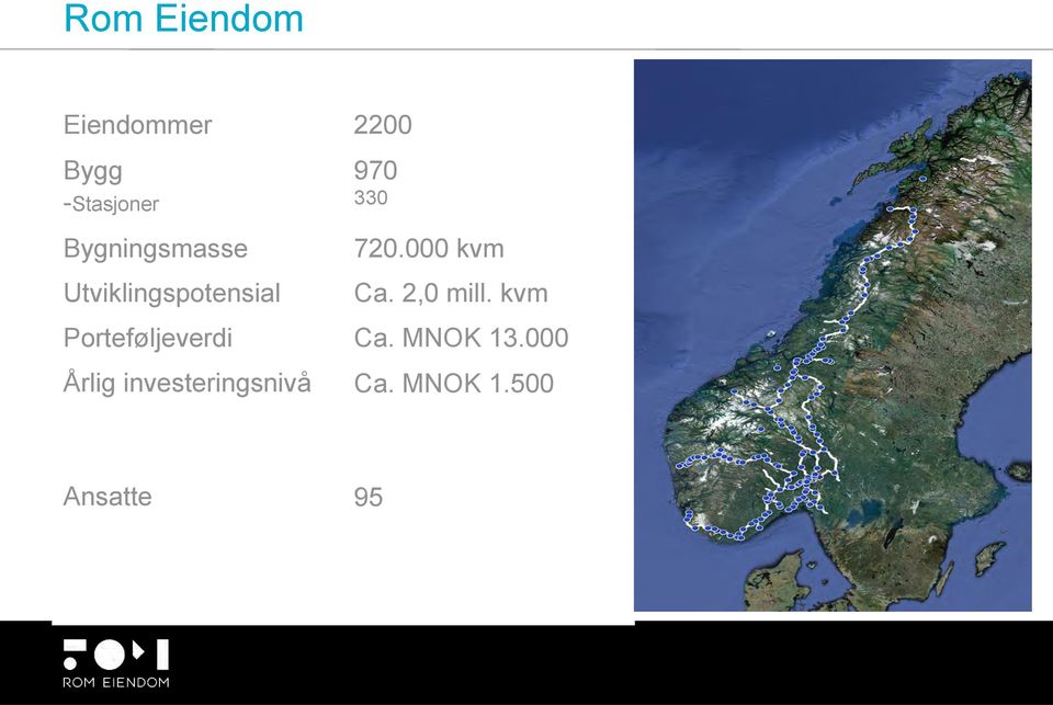 000 kvm Ca. 2,0 mill. kvm Porteføljeverdi Ca.