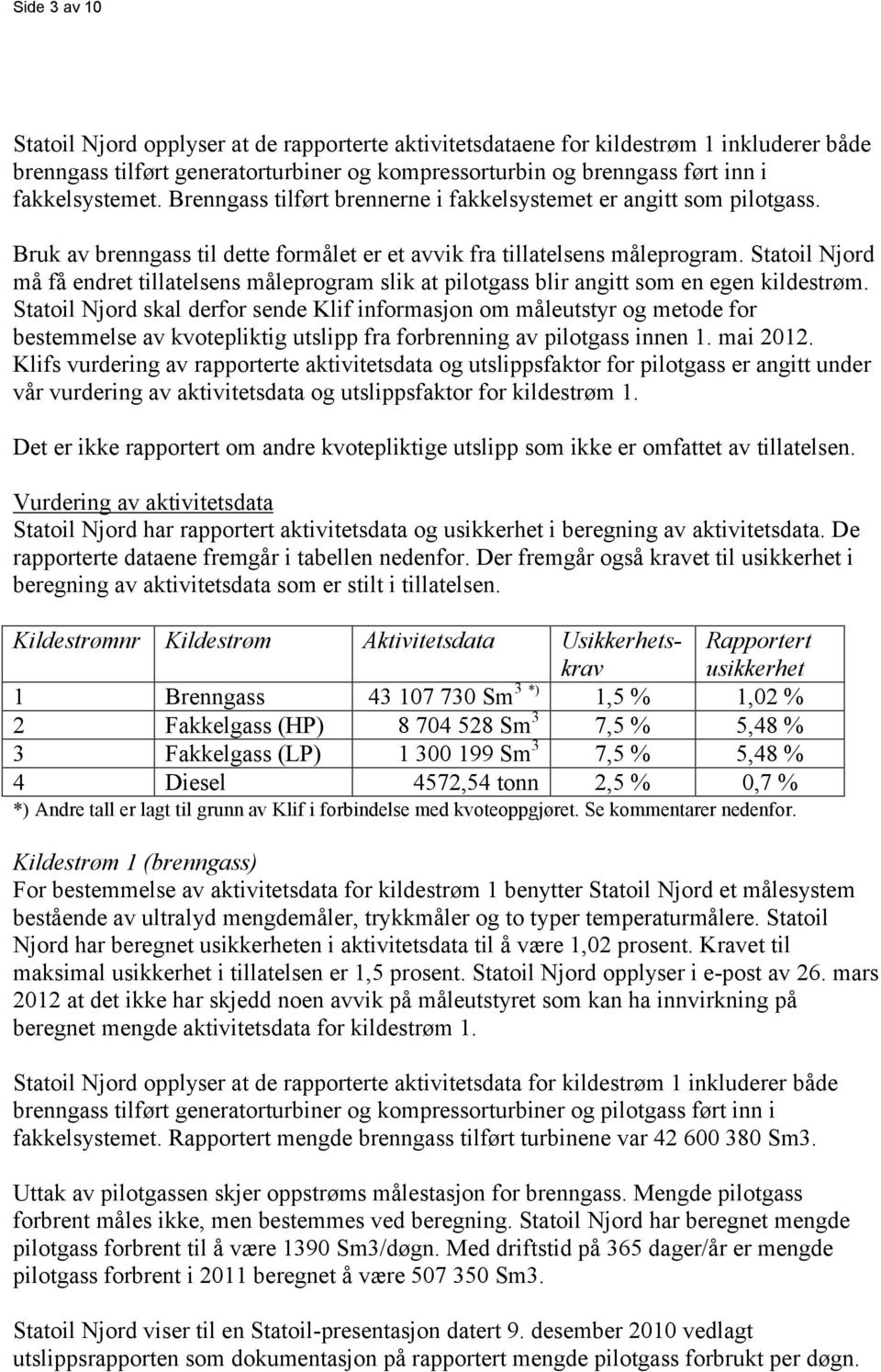 Statoil Njord må få endret tillatelsens måleprogram slik at pilotgass blir angitt som en egen kildestrøm.