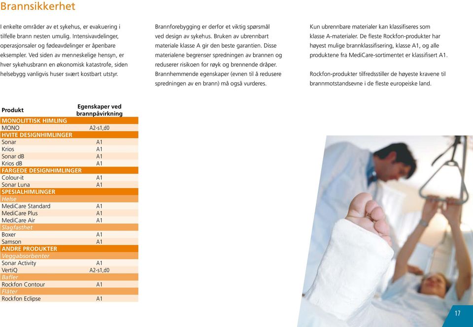 Brannforebygging er derfor et viktig spørsmål ved design av sykehus. Bruken av ubrennbart materiale klasse A gir den beste garantien.