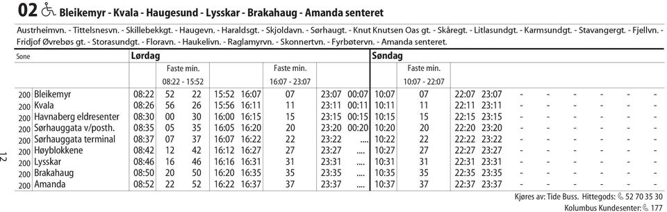 Sone Lørdag Søndag Faste min.