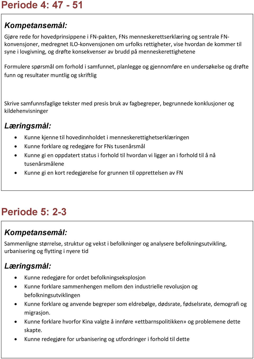 skriftlig Skrive samfunnsfaglige tekster med presis bruk av fagbegreper, begrunnede konklusjoner og kildehenvisninger Kunne kjenne til hovedinnholdet i menneskerettighetserklæringen Kunne forklare og