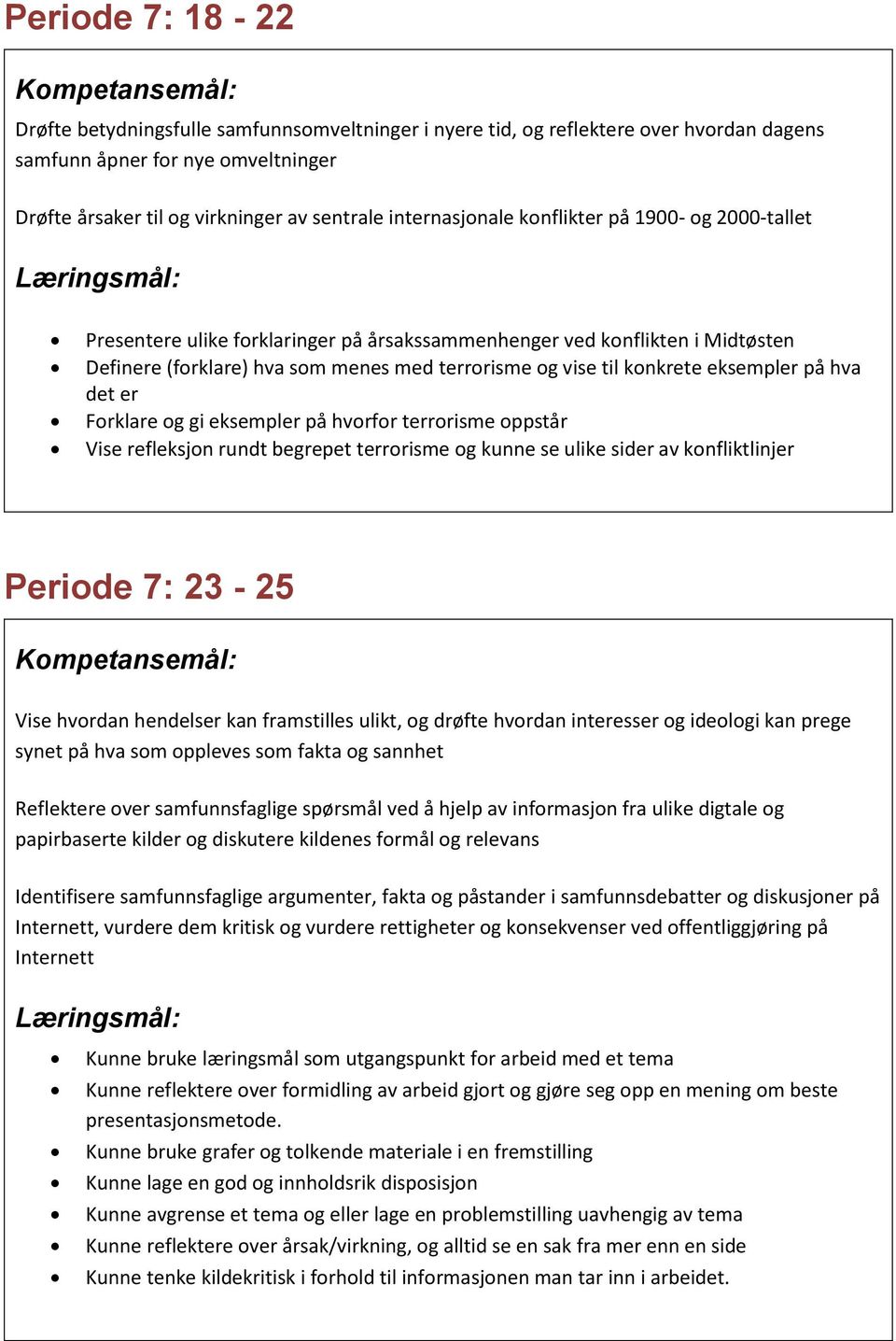 eksempler på hva det er Forklare og gi eksempler på hvorfor terrorisme oppstår Vise refleksjon rundt begrepet terrorisme og kunne se ulike sider av konfliktlinjer Periode 7: 23-25 Vise hvordan