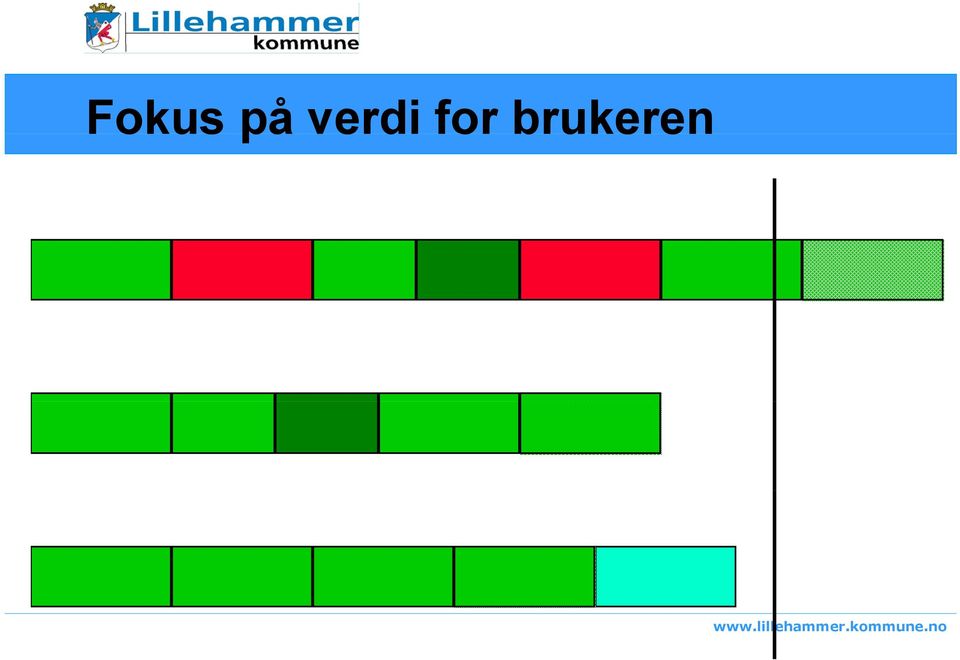 brukeren