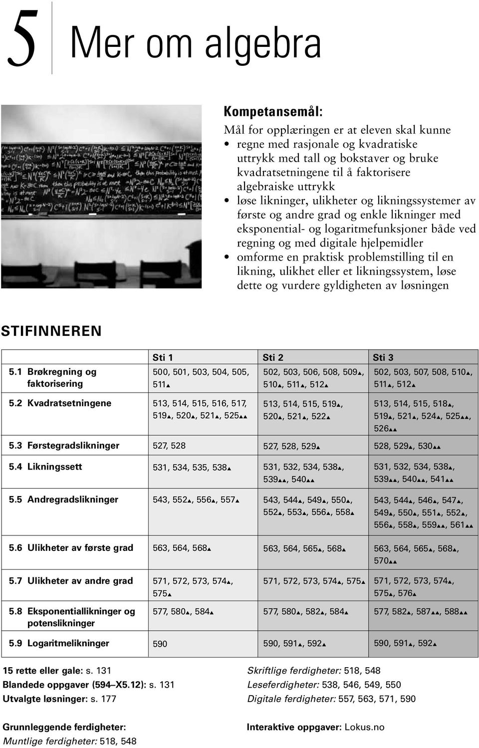 ulikhet eller et likningssystem, løse ette og vurere gyligheten v løsningen STIFINNEREN 5.