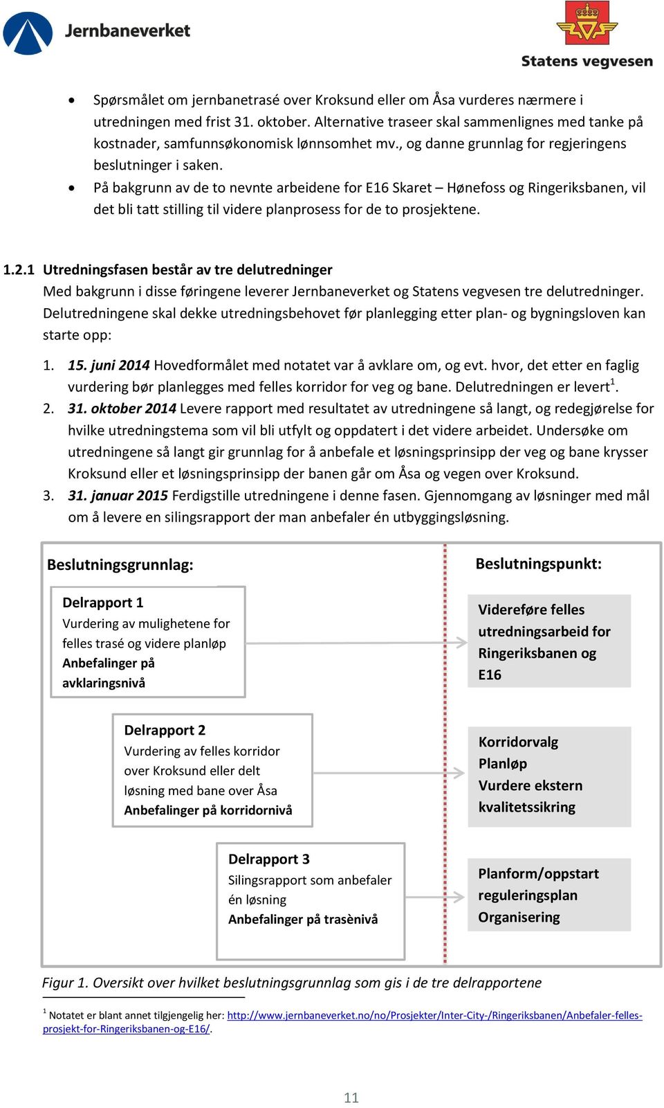 På bakgrunn av de to nevnte arbeidene for E16 Skaret Hønefoss og Ringeriksbanen, vil det bli tatt stilling til videre planprosess for de to prosjektene. 1.2.