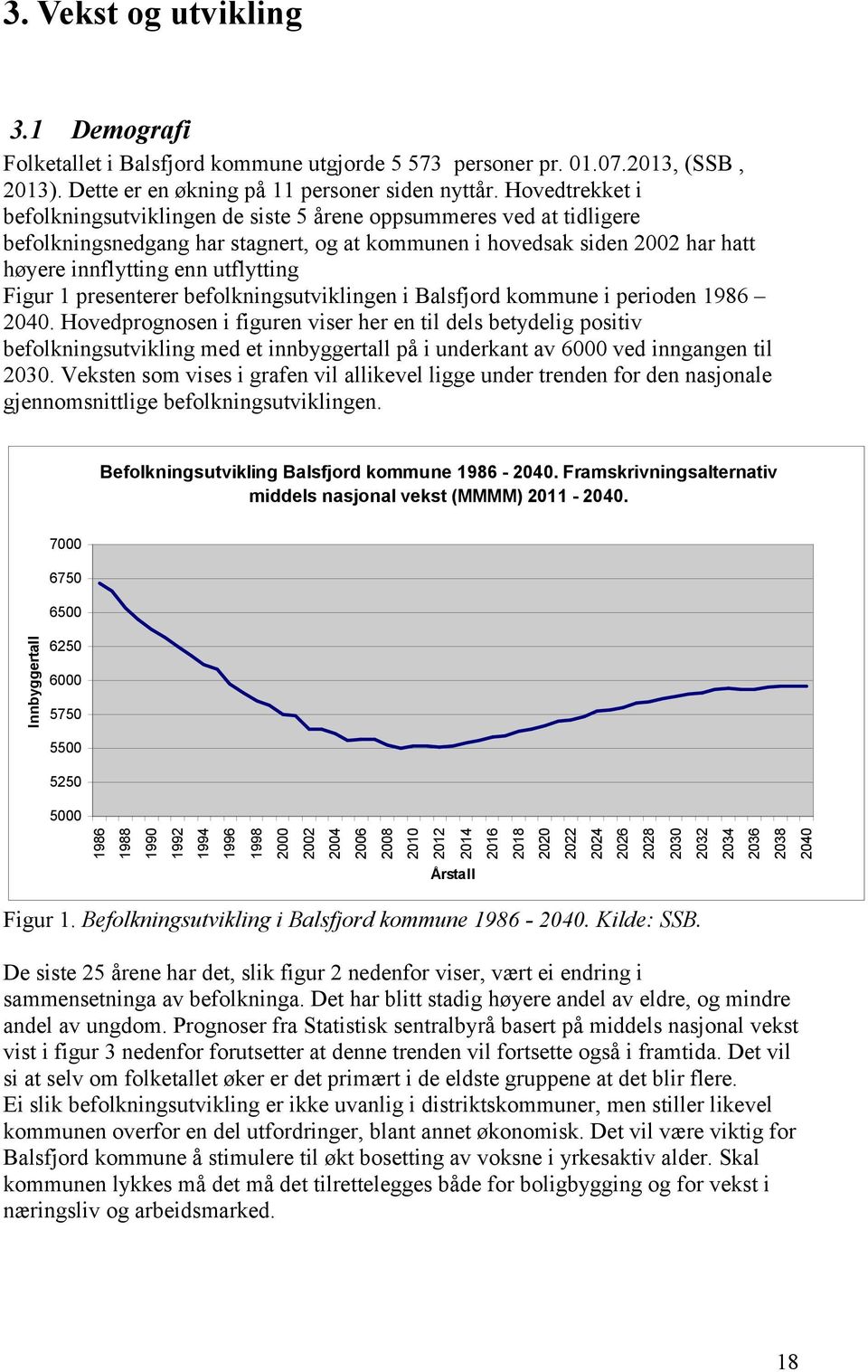 Figur 1 presenterer befolkningsutviklingen i Balsfjord kommune i perioden 1986 2040.
