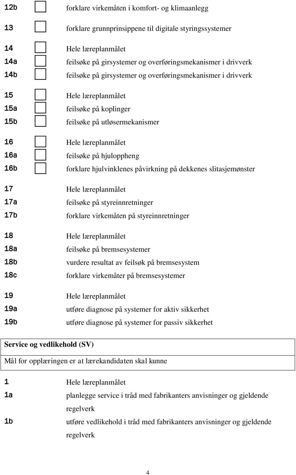 forklare hjulvinklenes påvirkning på dekkenes slitasjemønster 17 Hele læreplanmålet 17a feilsøke på styreinnretninger 17b forklare virkemåten på styreinnretninger 18 Hele læreplanmålet 18a feilsøke