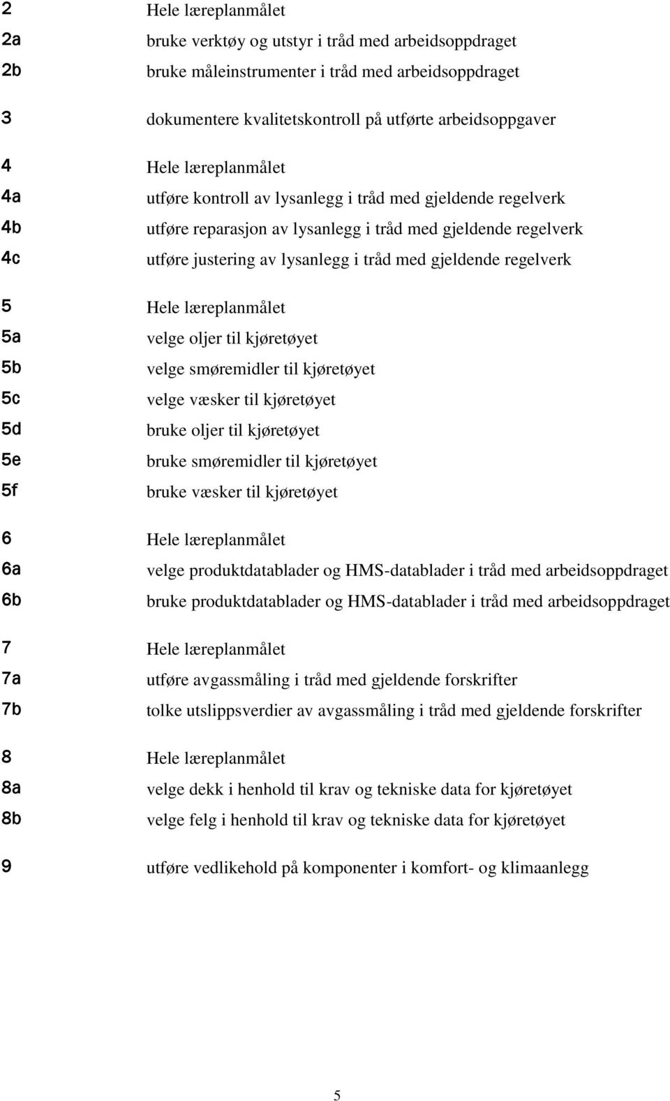 regelverk 5 Hele læreplanmålet 5a velge oljer til kjøretøyet 5b velge smøremidler til kjøretøyet 5c velge væsker til kjøretøyet 5d bruke oljer til kjøretøyet 5e bruke smøremidler til kjøretøyet 5f