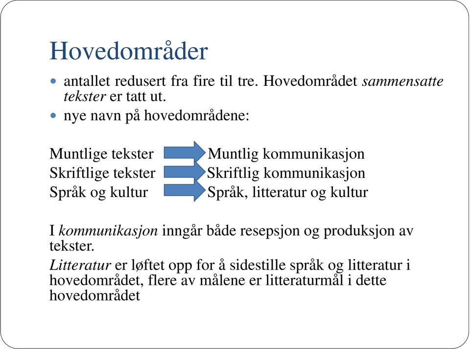 kommunikasjon Språk, litteratur og kultur I kommunikasjon inngår både resepsjon og produksjon av tekster.