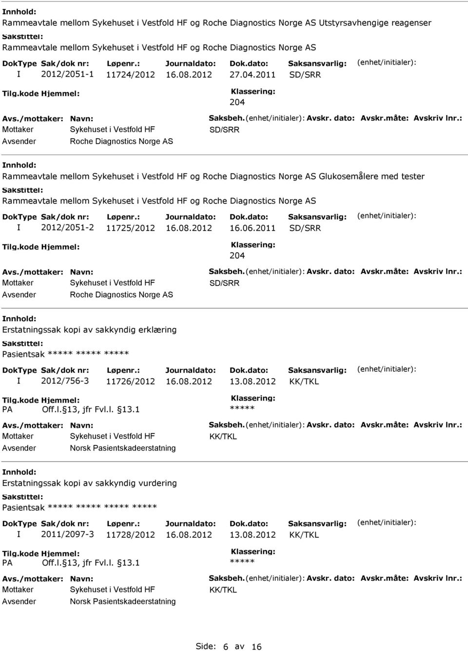 : SD/SRR Avsender Roche Diagnostics Norge AS nnhold: Rammeavtale mellom Sykehuset i Vestfold HF og Roche Diagnostics Norge AS Glukosemålere med tester Rammeavtale mellom Sykehuset i Vestfold HF og