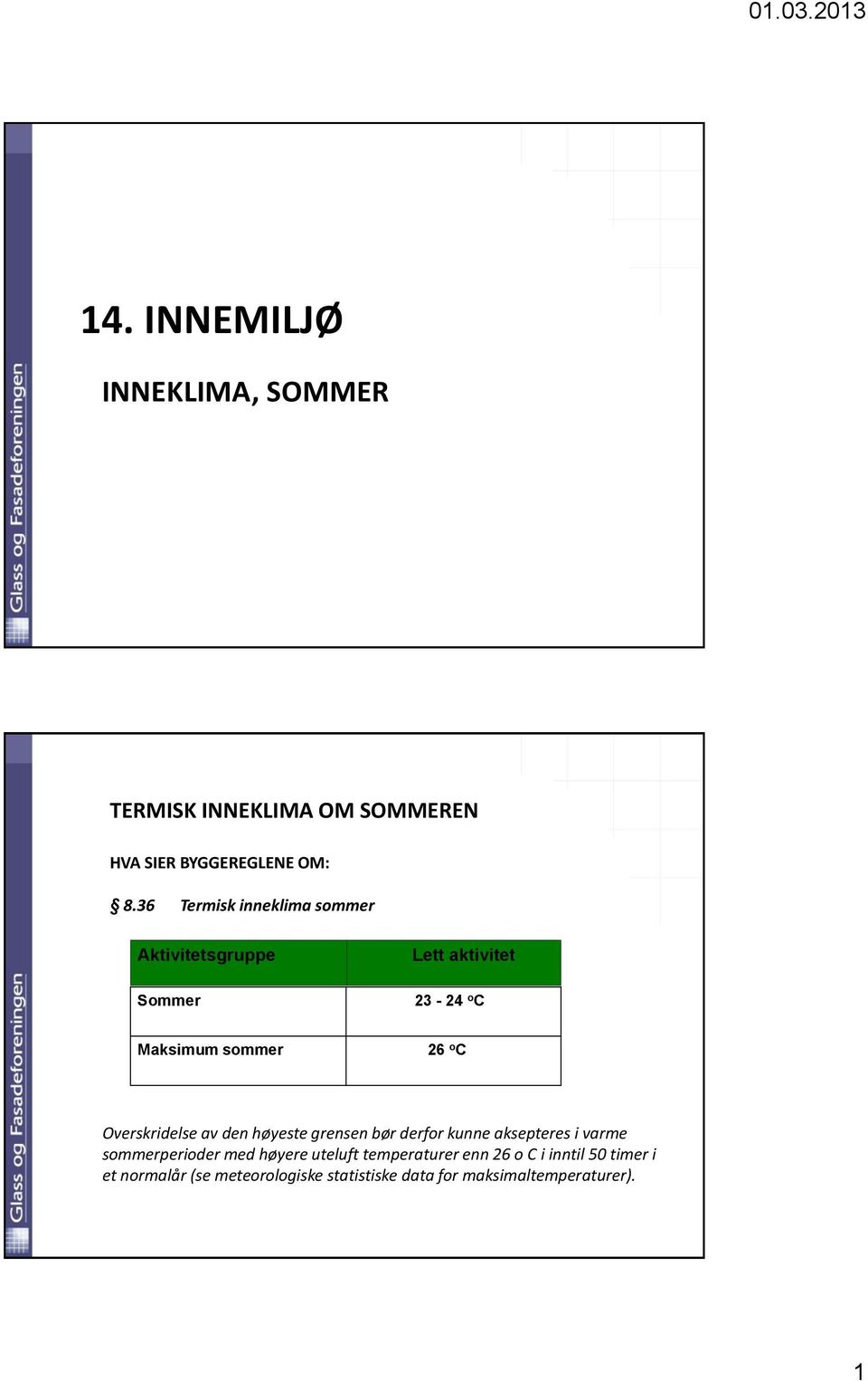 Overskridelse av den høyeste grensen bør derfor kunne aksepteres i varme sommerperioder med høyere