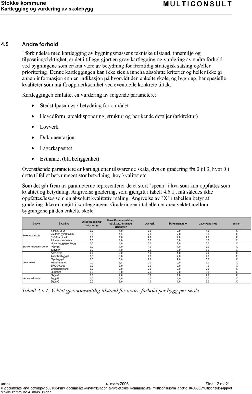 Denne kartleggingen kan ikke sies å inneha absolutte kriterier og heller ikke gi annen informasjon enn en indikasjon på hvorvidt den enkelte skole, og bygning, har spesielle kvaliteter som må få