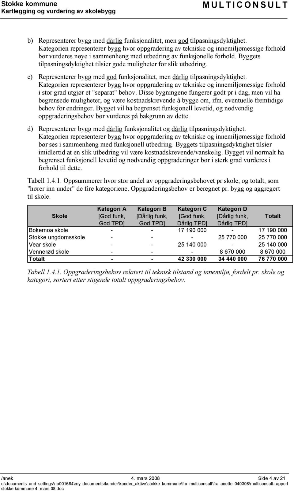 Byggets tilpasningsdyktighet tilsier gode muligheter for slik utbedring. c) Representerer bygg med god funksjonalitet, men dårlig tilpasningsdyktighet.