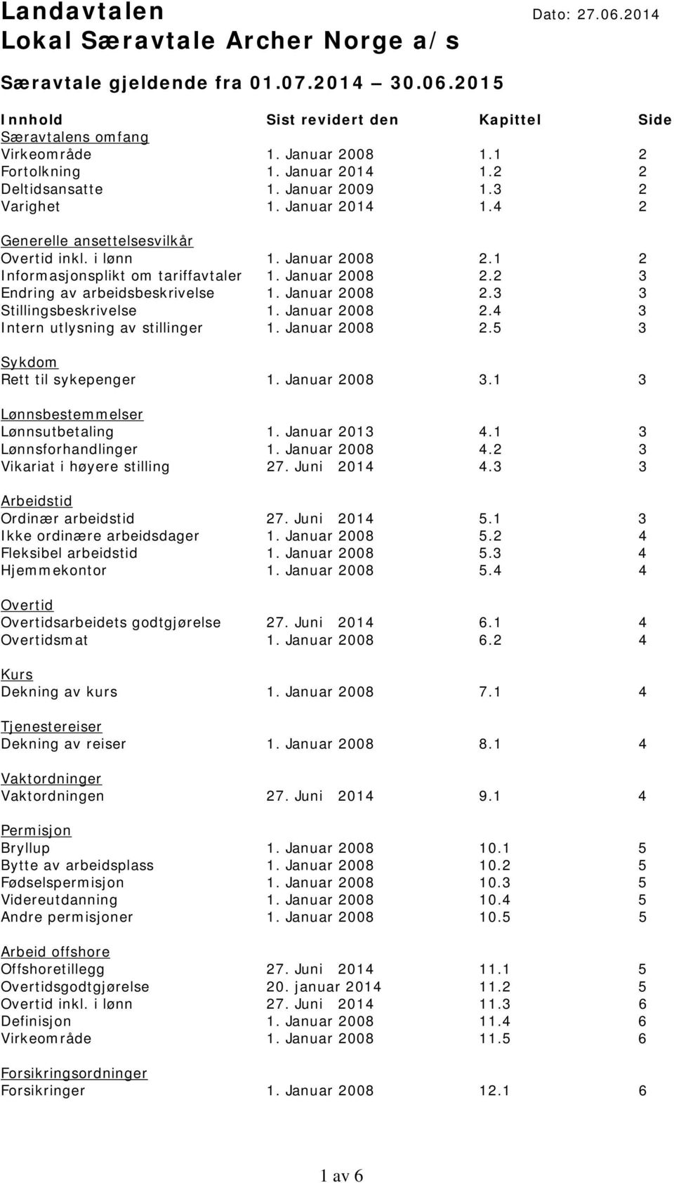 1 2 Informasjonsplikt om tariffavtaler 1. Januar 2008 2.2 3 Endring av arbeidsbeskrivelse 1. Januar 2008 2.3 3 Stillingsbeskrivelse 1. Januar 2008 2.4 3 Intern utlysning av stillinger 1.