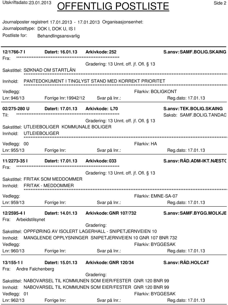 13 Arkivkode: L70 S.ansv: TEK.BOLIG.SKAING Saksb: SAMF.BOLIG.TANDAG 13 Unnt. off. jf. Ofl.