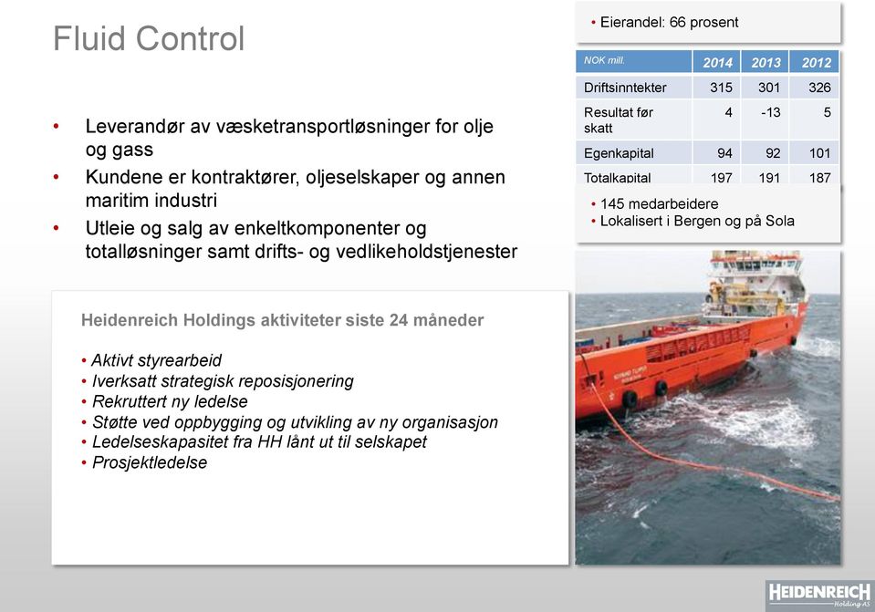 Utleie og salg av enkeltkomponenter og totalløsninger samt drifts- og vedlikeholdstjenester Resultat før skatt 4-13 5 Egenkapital 94 92 101 Totalkapital 197 191 187