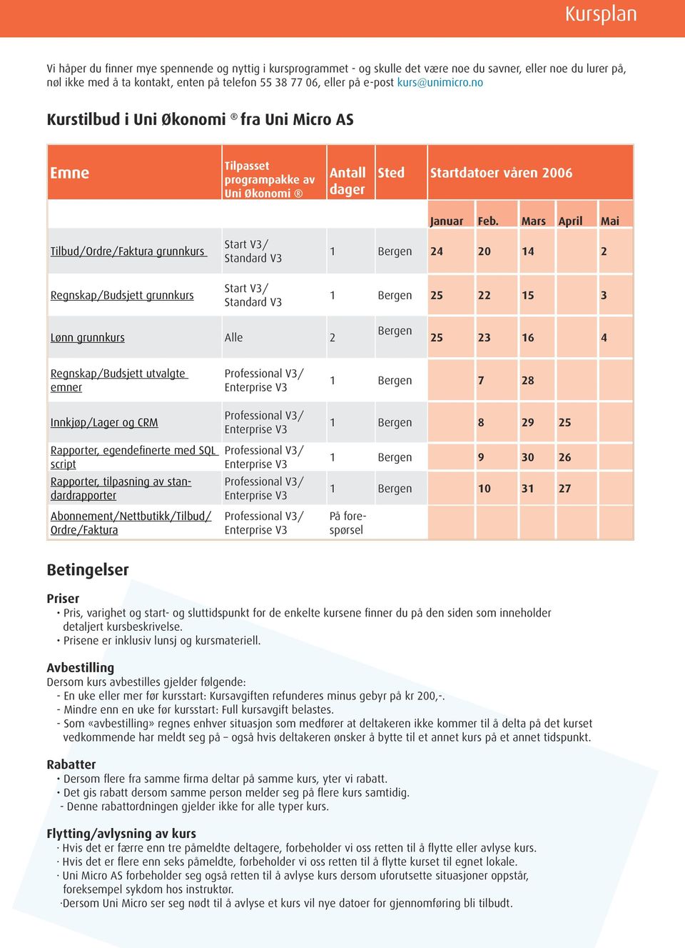 Mars April Mai Tilbud/Ordre/Faktura grunnkurs Regnskap/Budsjett grunnkurs Start V3/ Standard V3 Start V3/ Standard V3 1 Bergen 24 20 14 2 1 Bergen 25 22 15 3 Lønn grunnkurs 2 Bergen 25 23 16 4