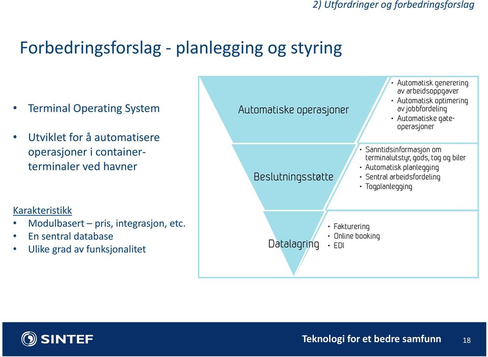 Automatiske gateoperasjoner Sanntidsinformasjon om terminalutstyr, gods, tog og biler Automatisk planlegging Sentral arbeidsfordeling Togplanlegging