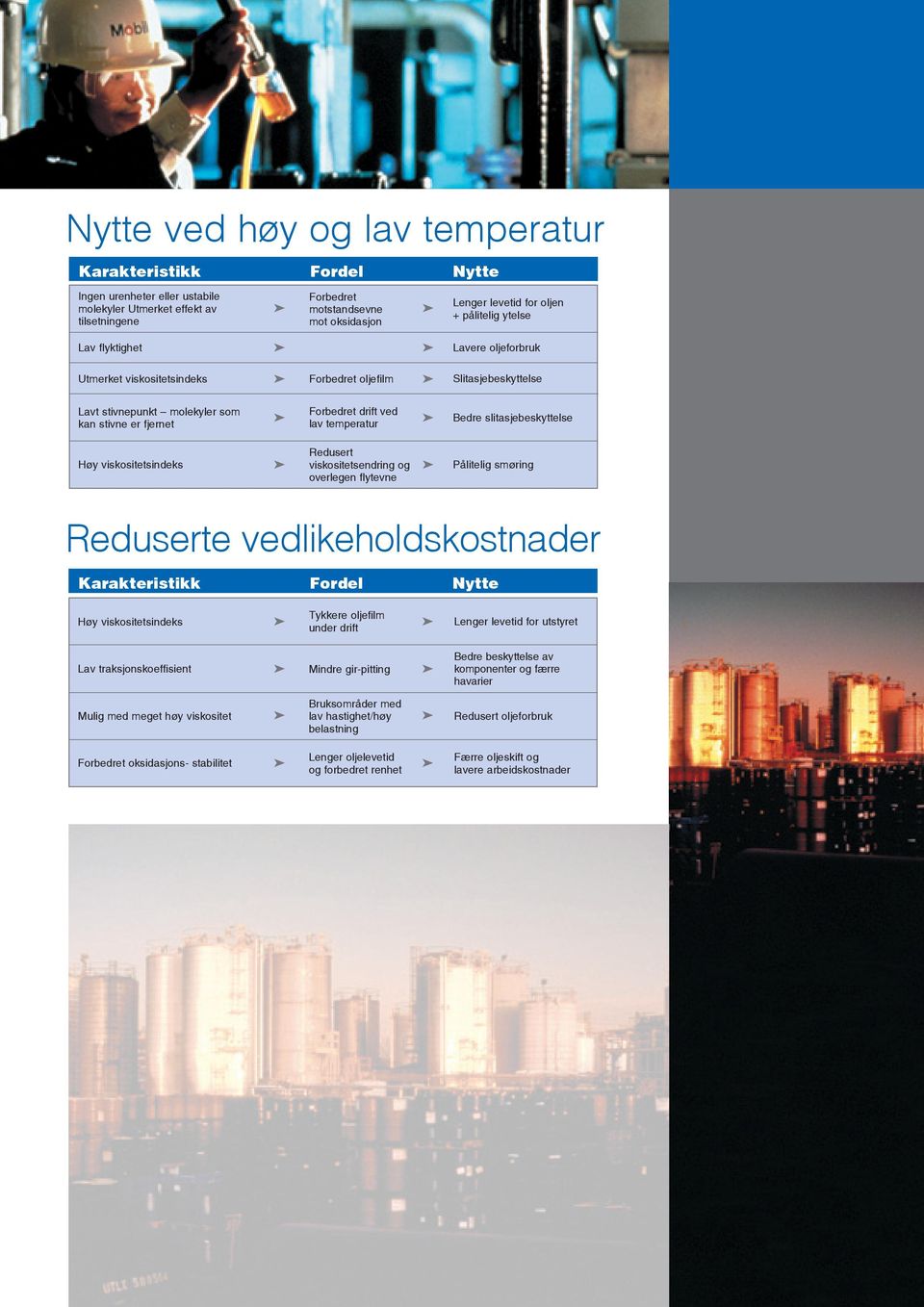 Forbedret drift ved lav temperatur Bedre slitasjebeskyttelse Redusert viskositetsendring og overlegen flytevne Pålitelig smøring Reduserte vedlikeholdskostnader Fordel Karakteristikk Nytte Høy