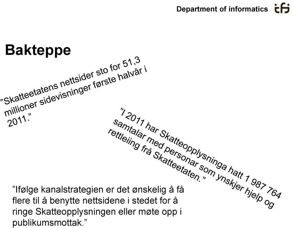 nettsidene i stedet for å ringe