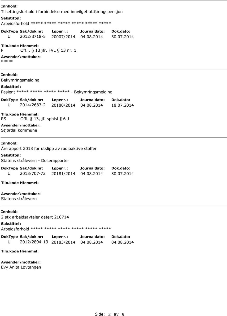 2014 Årsrapport 2013 for utslipp av radioaktive stoffer Statens strålevern - Doserapporter