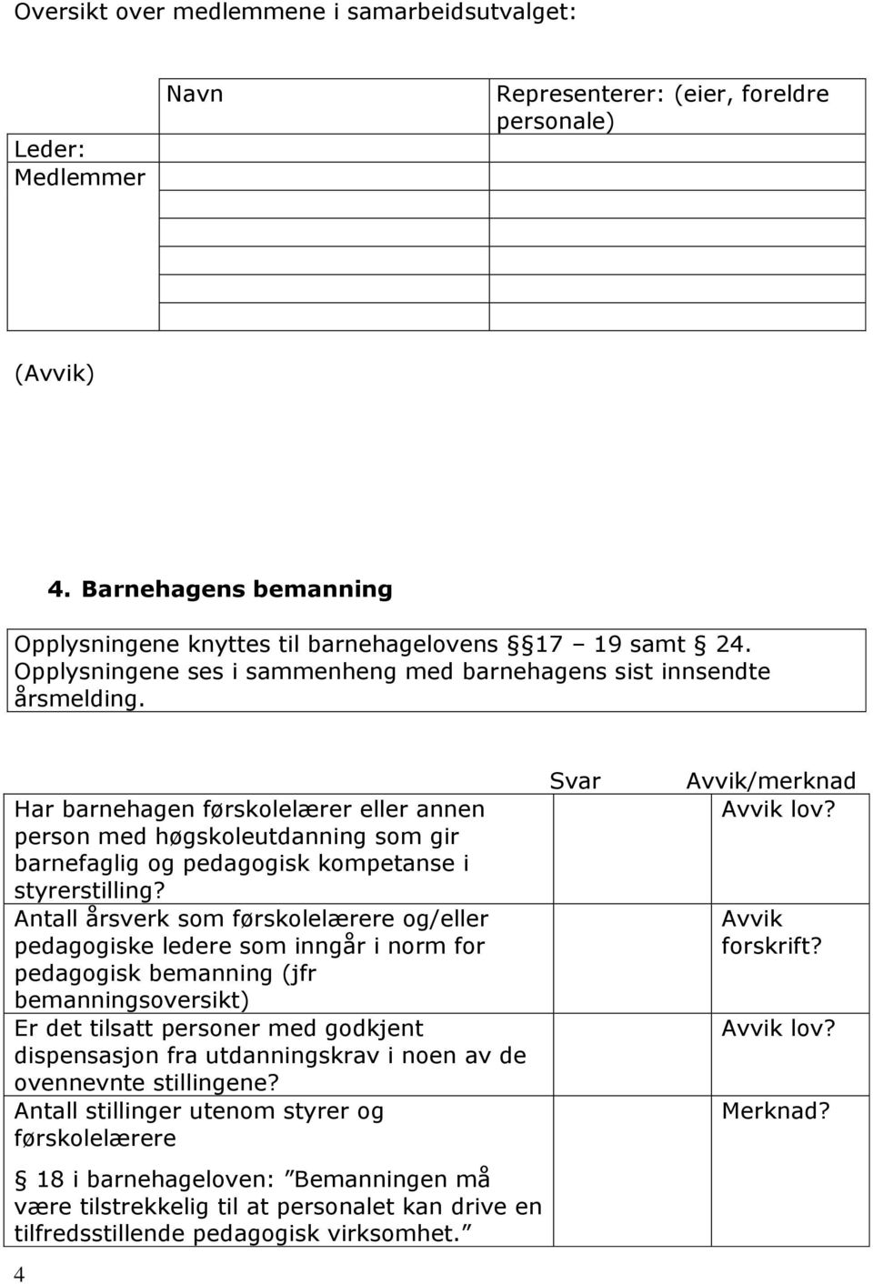 Har barnehagen førskolelærer eller annen person med høgskoleutdanning som gir barnefaglig og pedagogisk kompetanse i styrerstilling?