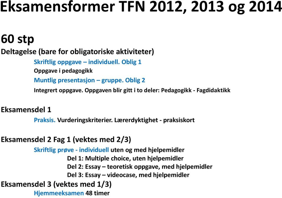 Oppgaven blir gitt i to deler: Pedagogikk - Fagdidaktikk Eksamensdel 1 Praksis. Vurderingskriterier.