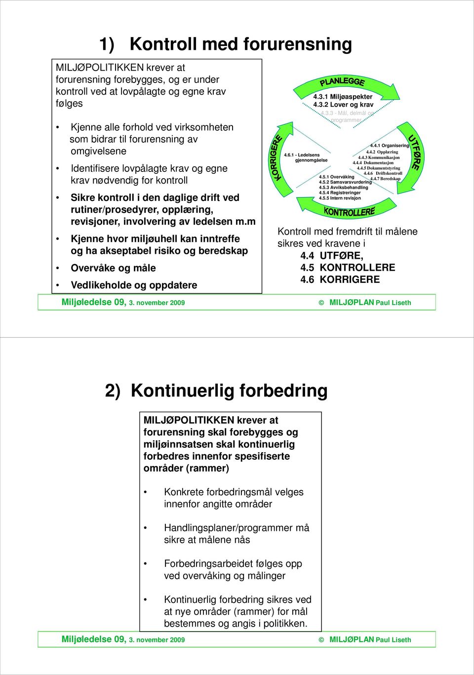 m.m Kjenne hvor miljøuhell kan inntreffe og ha akseptabel risiko og beredskap Overvåke og måle Vedlikeholde og oppdatere 4.6.1 - Ledelsens gjennomgåelse 4.3.1 Miljøaspekter 4.3.2 Lover og krav 4.3.3 - Mål, delmål og programmer 4.