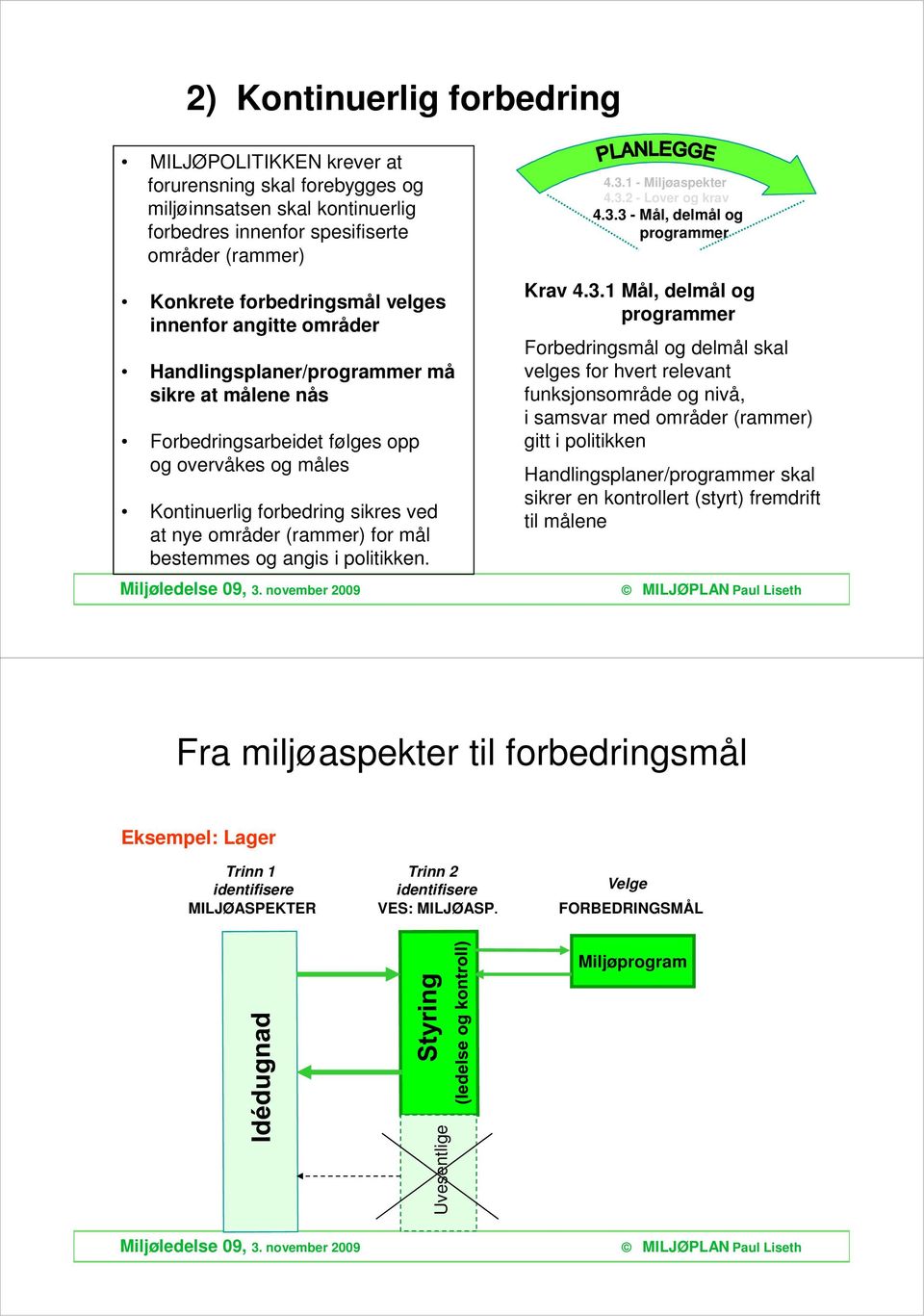 bestemmes og angis i politikken. 4.3.