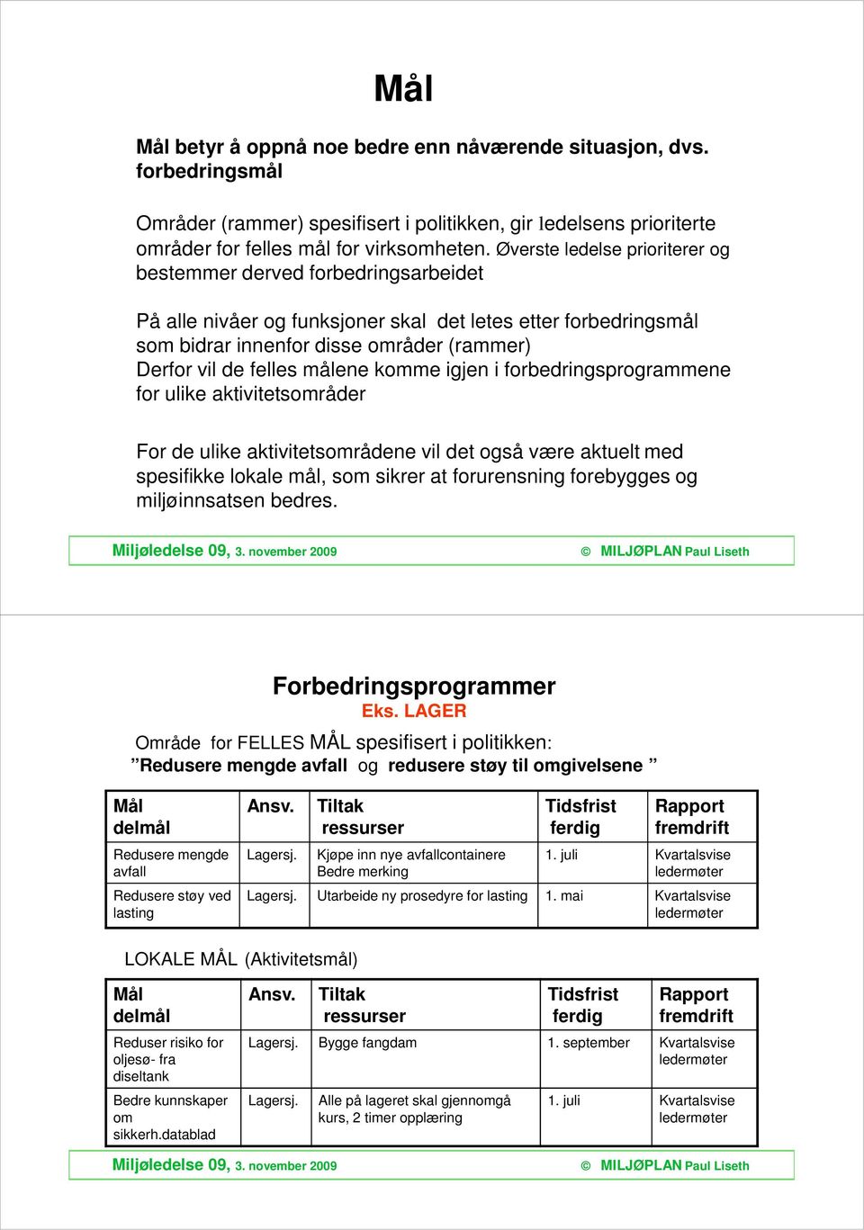 målene komme igjen i forbedringsprogrammene for ulike aktivitetsområder For de ulike aktivitetsområdene vil det også være aktuelt med spesifikke lokale mål, som sikrer at forurensning forebygges og