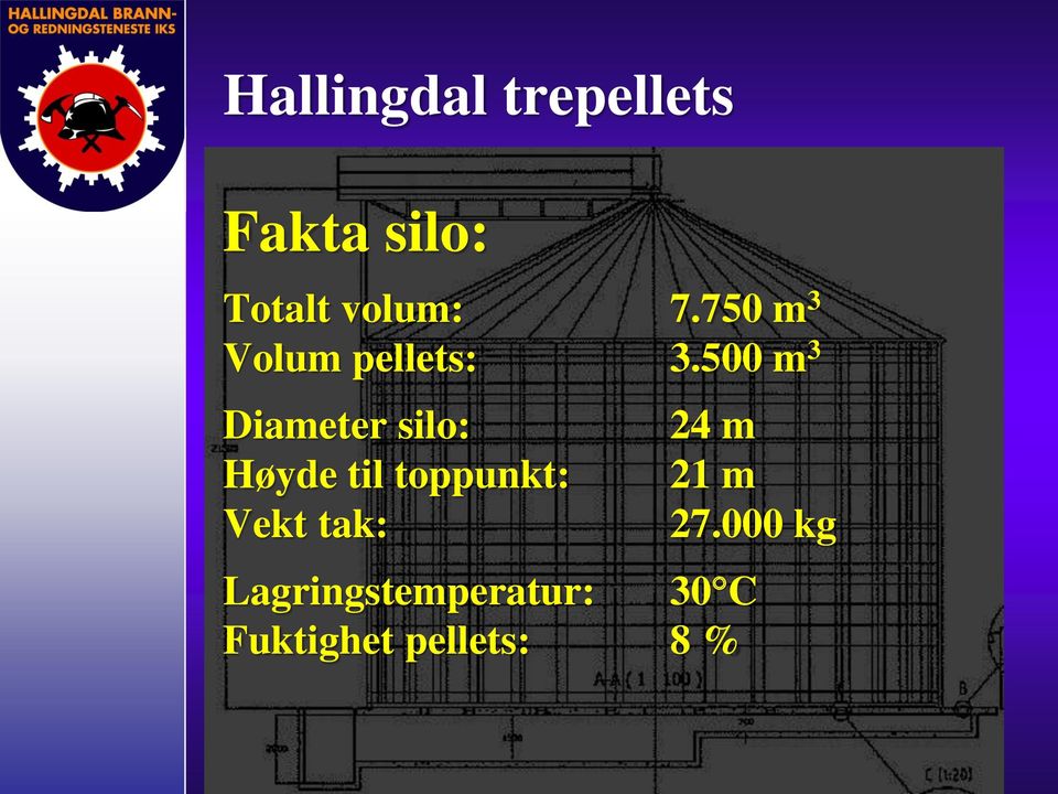 500 m 3 Diameter silo: Høyde til toppunkt: Vekt