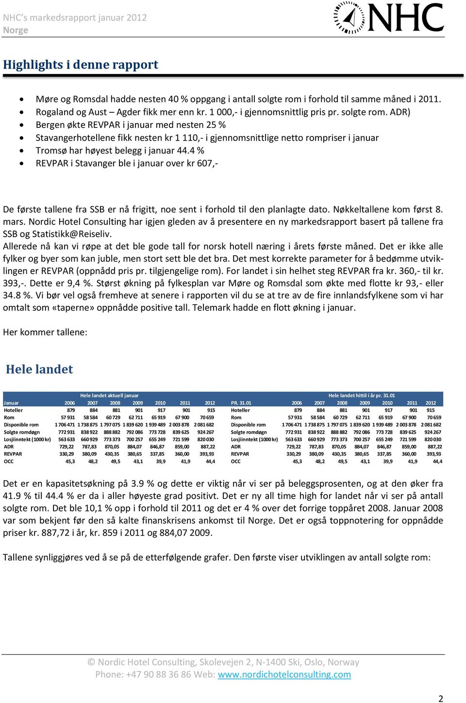 4 % REVPAR i Stavanger ble i januar over kr 607,- De første tallene fra SSB er nå frigitt, noe sent i forhold til den planlagte dato. Nøkkeltallene kom først 8. mars.