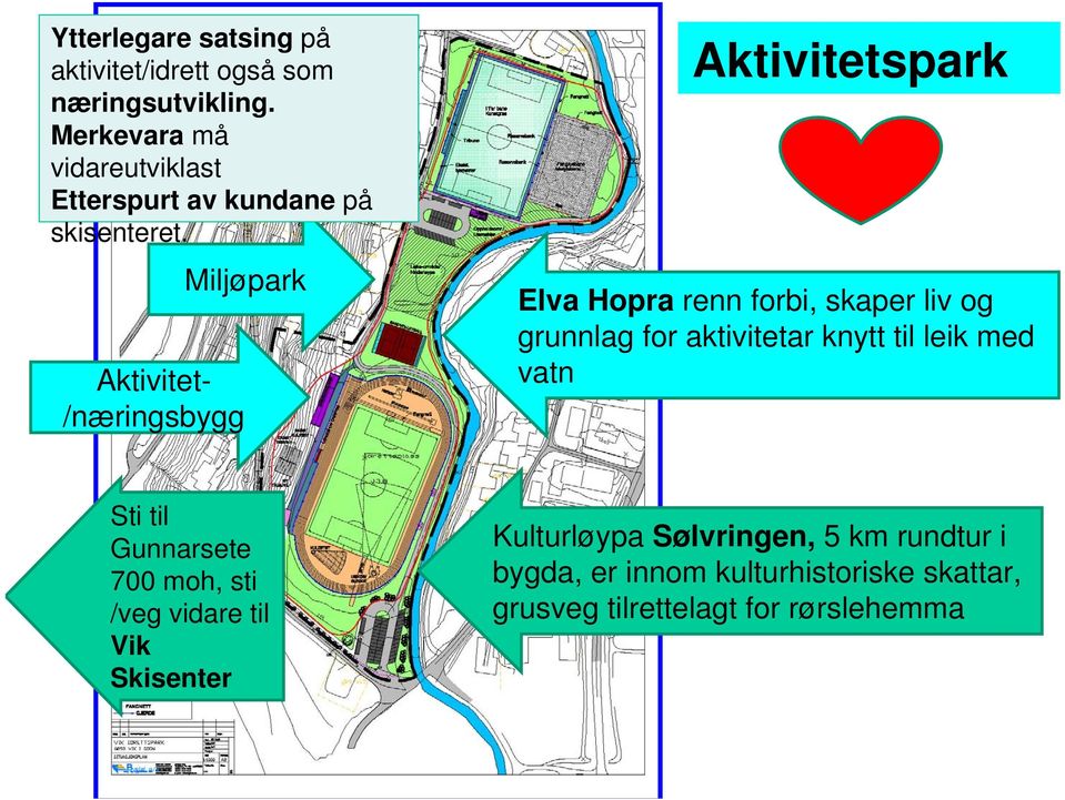 Miljøpark Aktivitet- /næringsbygg Aktivitetspark Elva Hopra renn forbi, skaper liv og grunnlag for aktivitetar