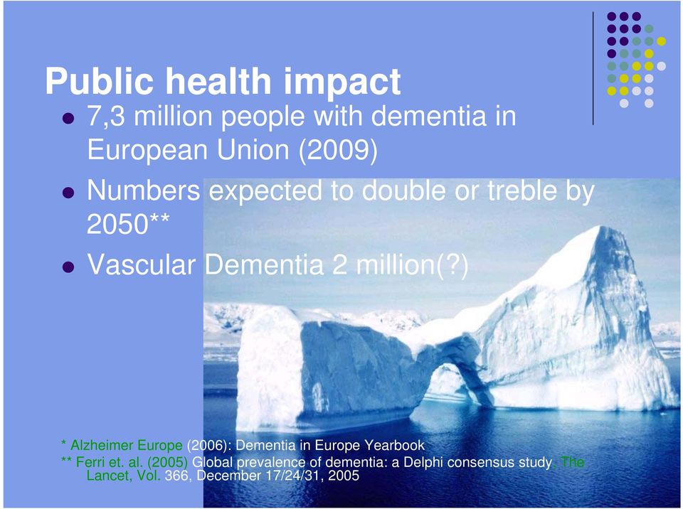 ) * Alzheimer Europe (2006): Dementia in Europe Yearbook ** Ferri et. al.