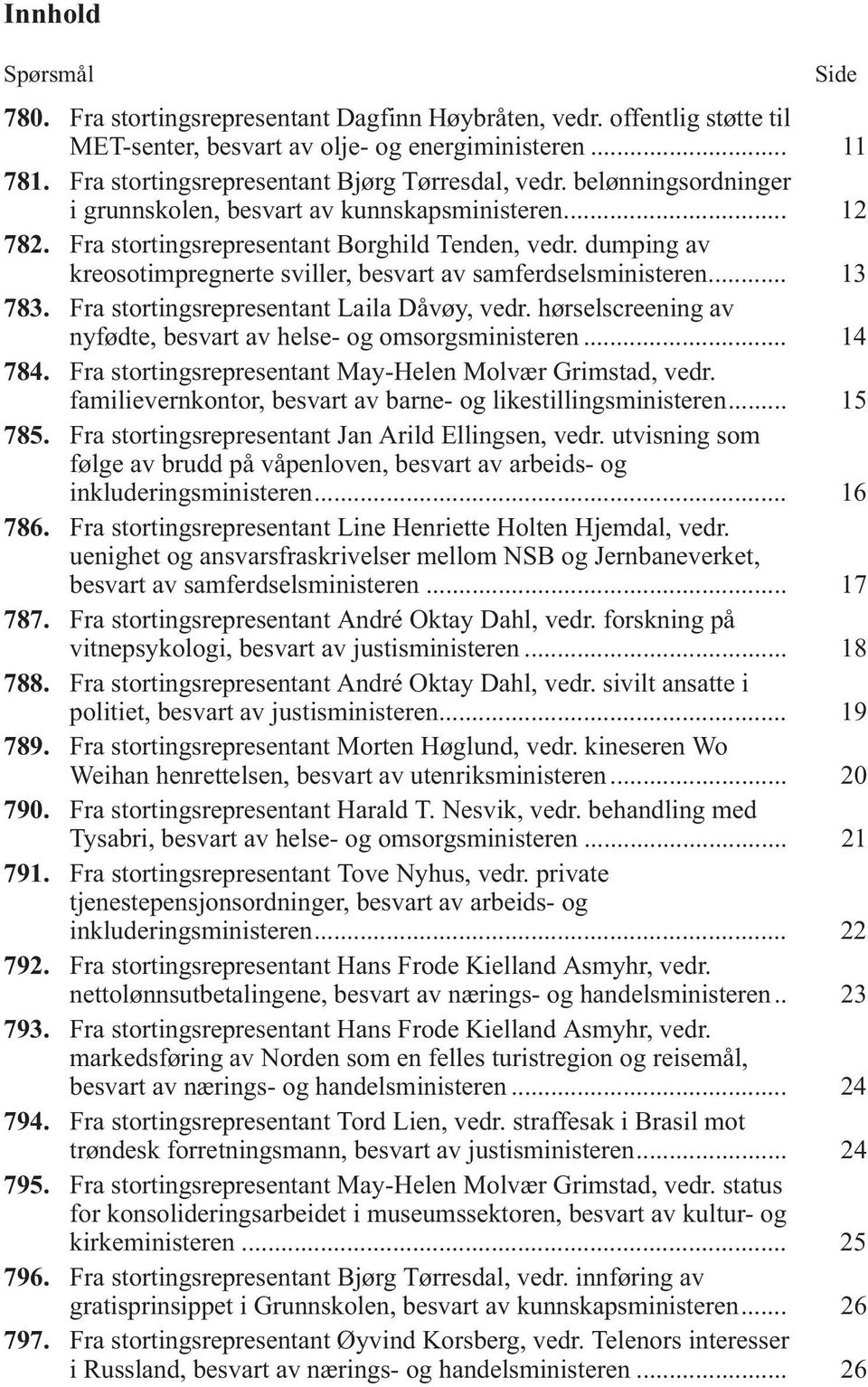 dumping av kreosotimpregnerte sviller, besvart av samferdselsministeren... 13 783. Fra stortingsrepresentant Laila Dåvøy, vedr. hørselscreening av nyfødte, besvart av helse- og omsorgsministeren.