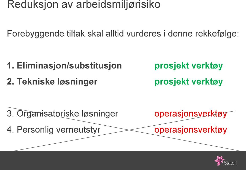 Eliminasjon/substitusjon prosjekt verktøy 2.