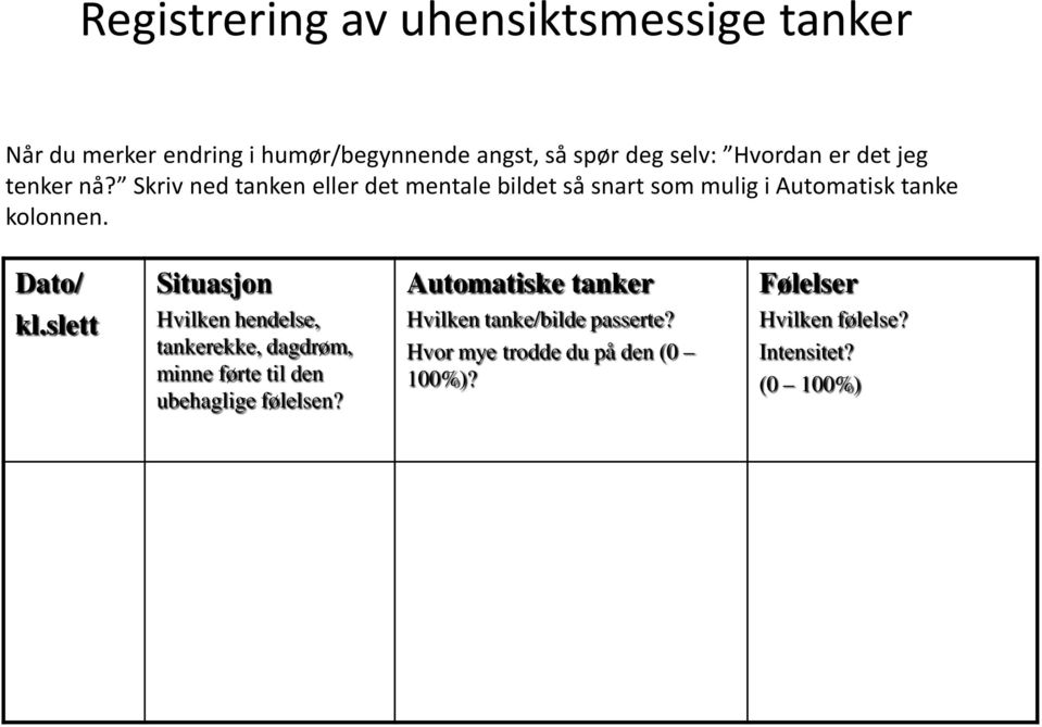 Dato/ Situasjon Automatiske tanker Følelser kl.