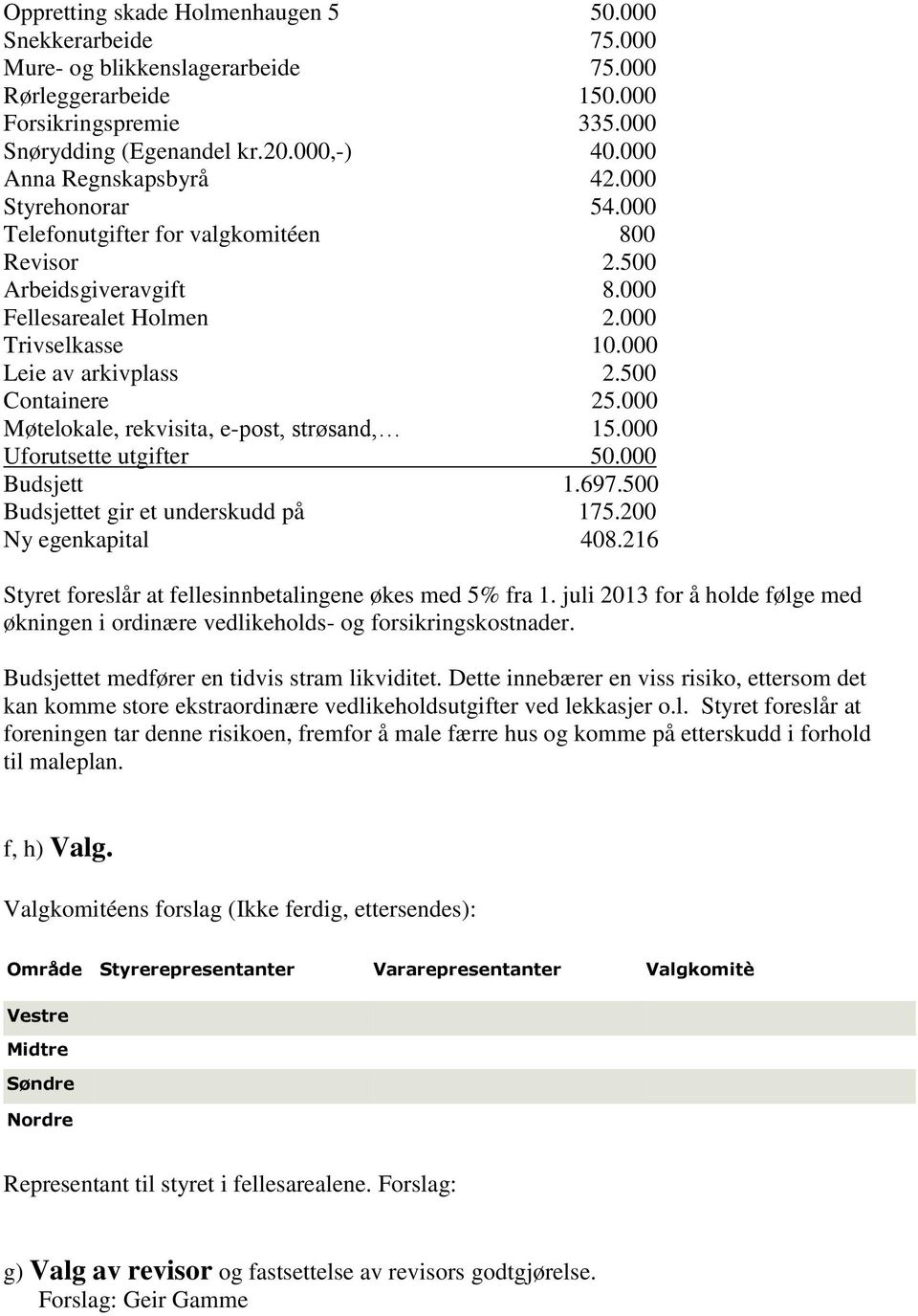 500 Containere 25.000 Møtelokale, rekvisita, e-post, strøsand, 15.000 Uforutsette utgifter 50.000 Budsjett 1.697.500 Budsjettet gir et underskudd på 175.200 Ny egenkapital 408.