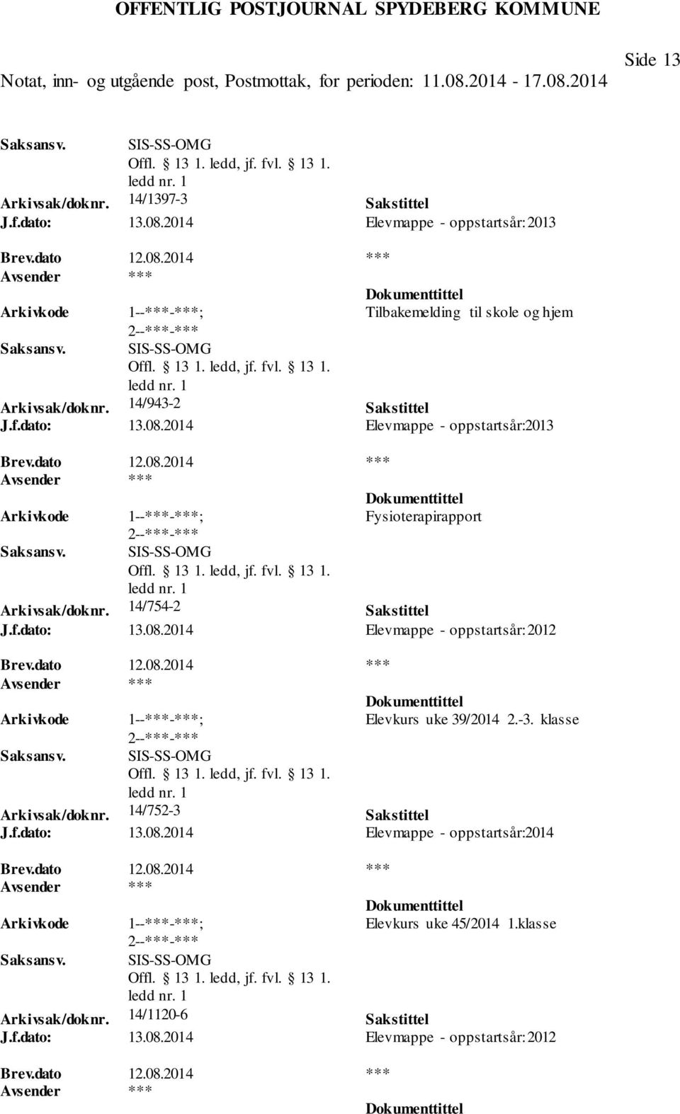 2014 Elevmappe - oppstartsår:2013 Fysioterapirapport SIS-SS-OMG Arkivsak/doknr. 14/754-2 Sakstittel J.f.dato: 13.08.