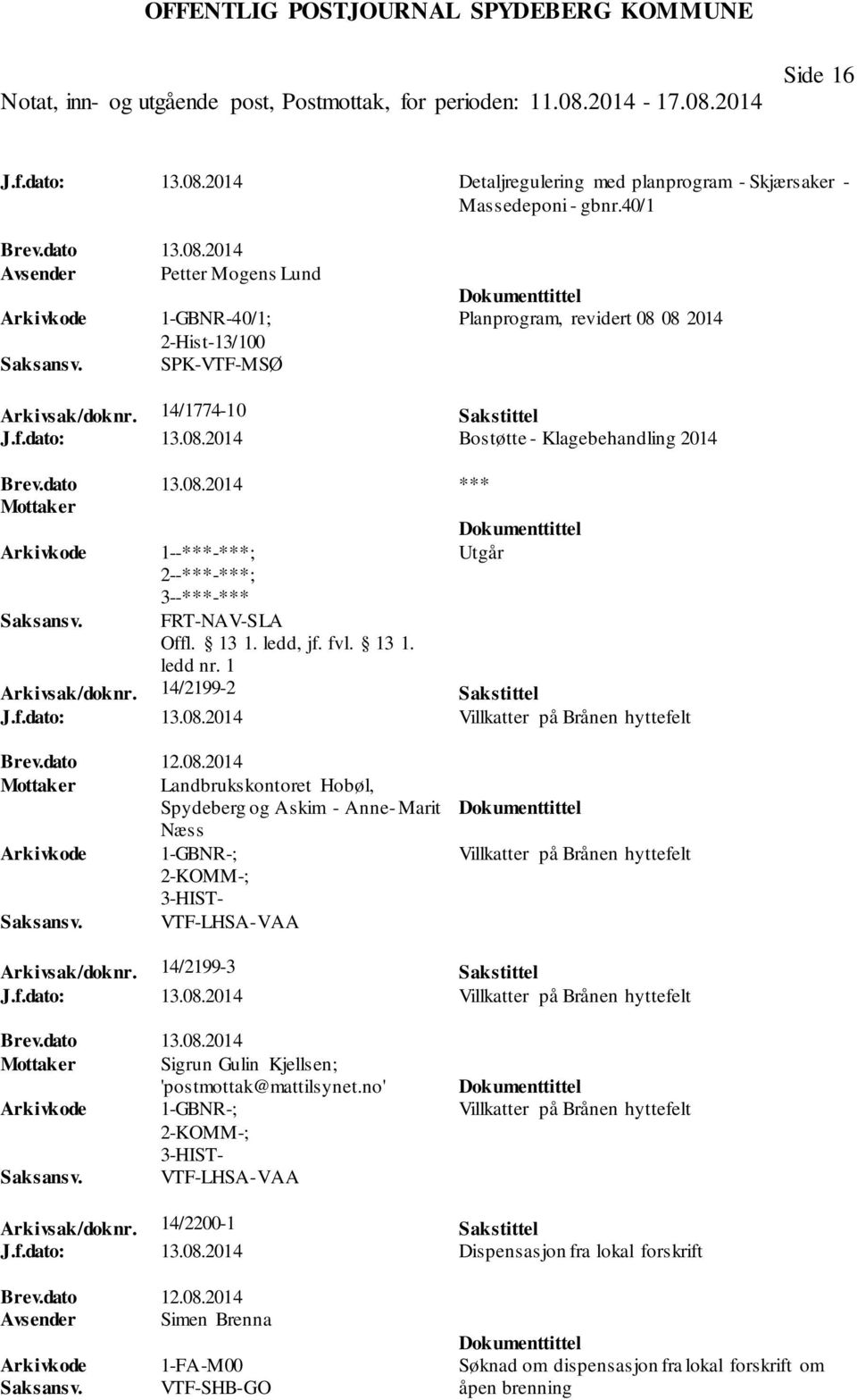 dato 12.08.2014 Mottaker Landbrukskontoret Hobøl, Spydeberg og Askim - Anne- Marit Næss 1-GBNR-; 2-KOMM-; VTF-LHSA-VAA Villkatter på Brånen hyttefelt Arkivsak/doknr. 14/2199-3 Sakstittel J.f.dato: 13.