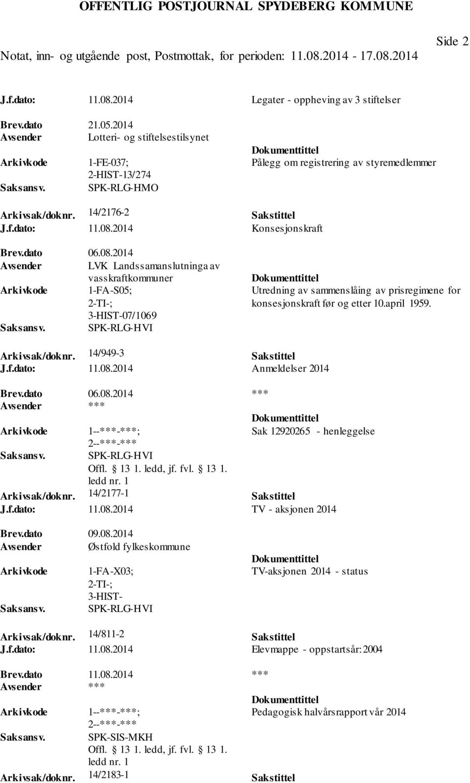 2014 Konsesjonskraft Brev.dato 06.08.