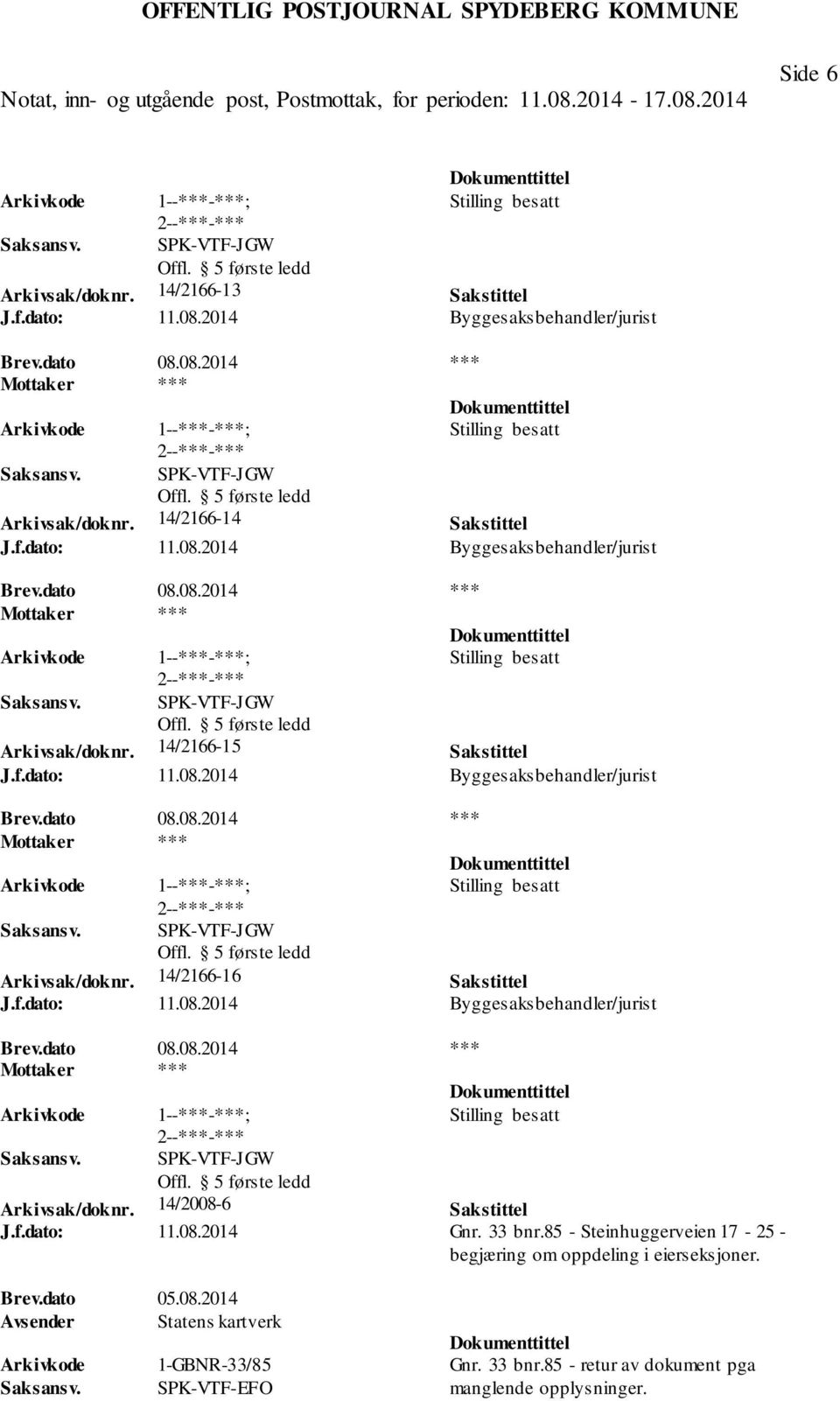 14/2166-16 Sakstittel SPK-VTF-JGW Arkivsak/doknr. 14/2008-6 Sakstittel J.f.dato: 11.08.2014 Gnr. 33 bnr.